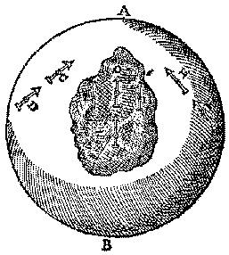 loadstone impaired by decay